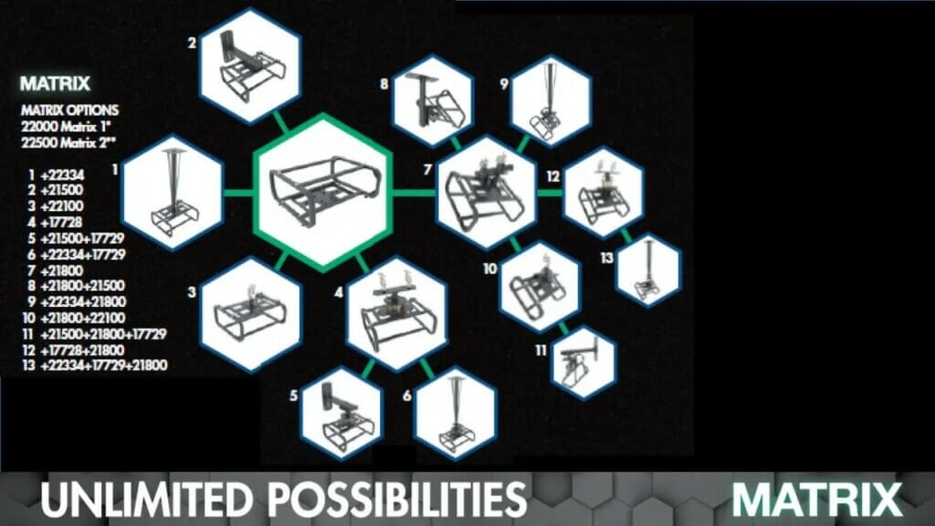 unlimited possibilities